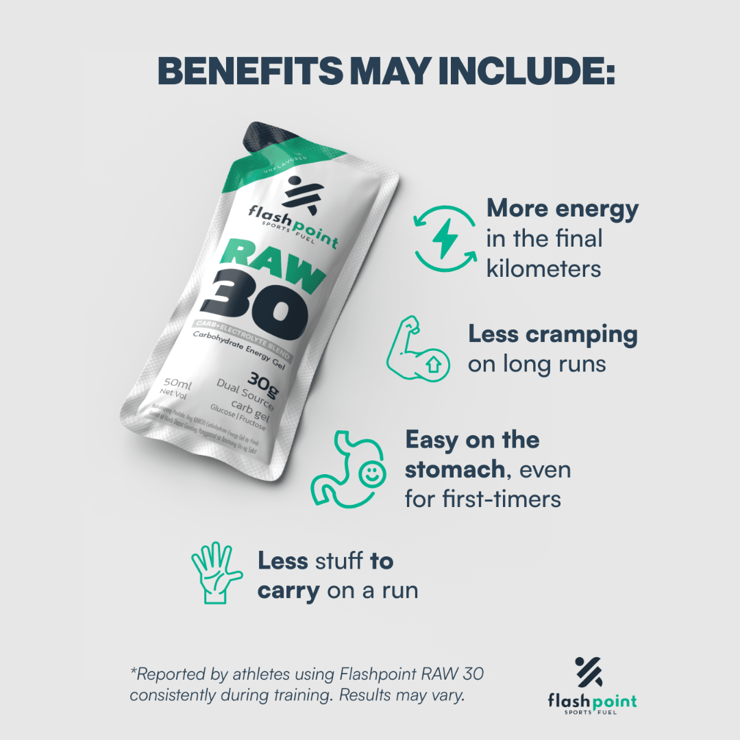 RAW 30 Energy Gel – Flashpoint Sports Fuel (Unflavored, 30g Carbs)